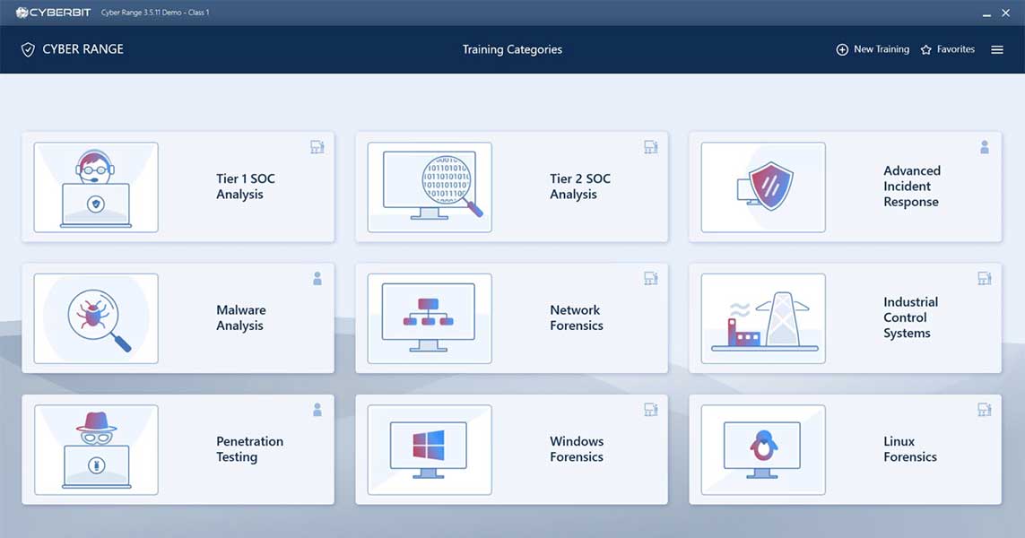Available Training Categories on the MN Cyber Range