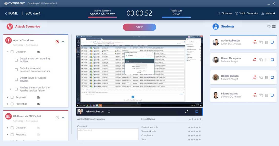 A sample Attack Scenario available on the MN Cyber Range