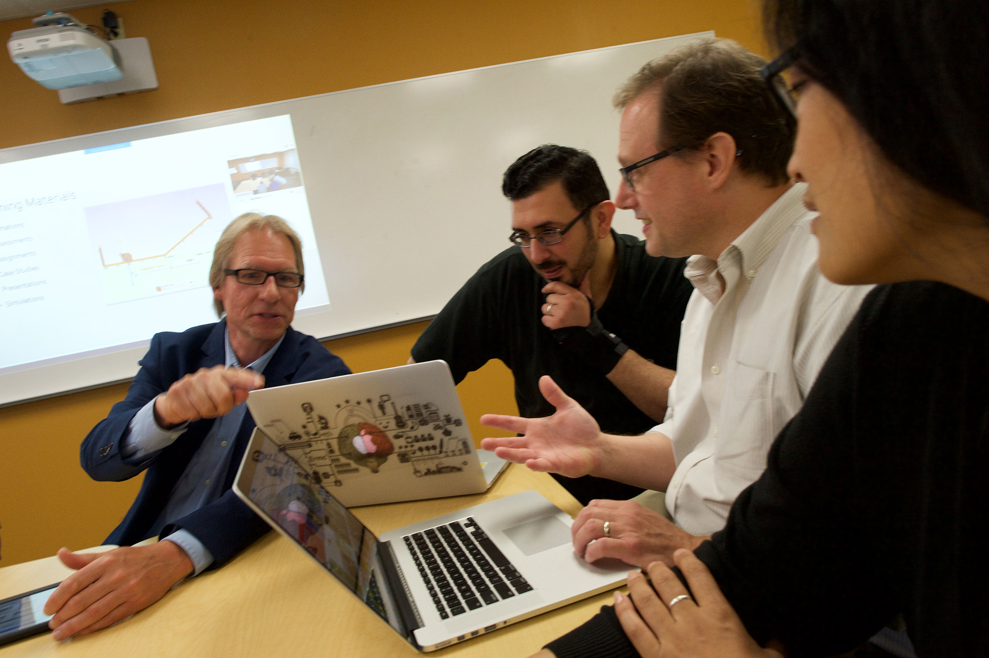 Center for Online Learning Team