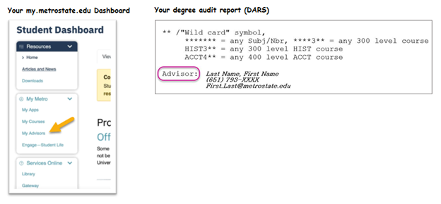 Degree Audit Report