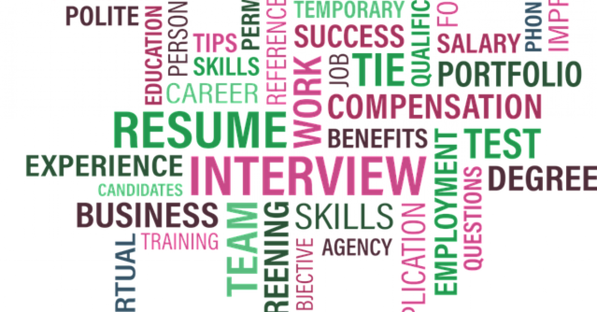 Interview word web