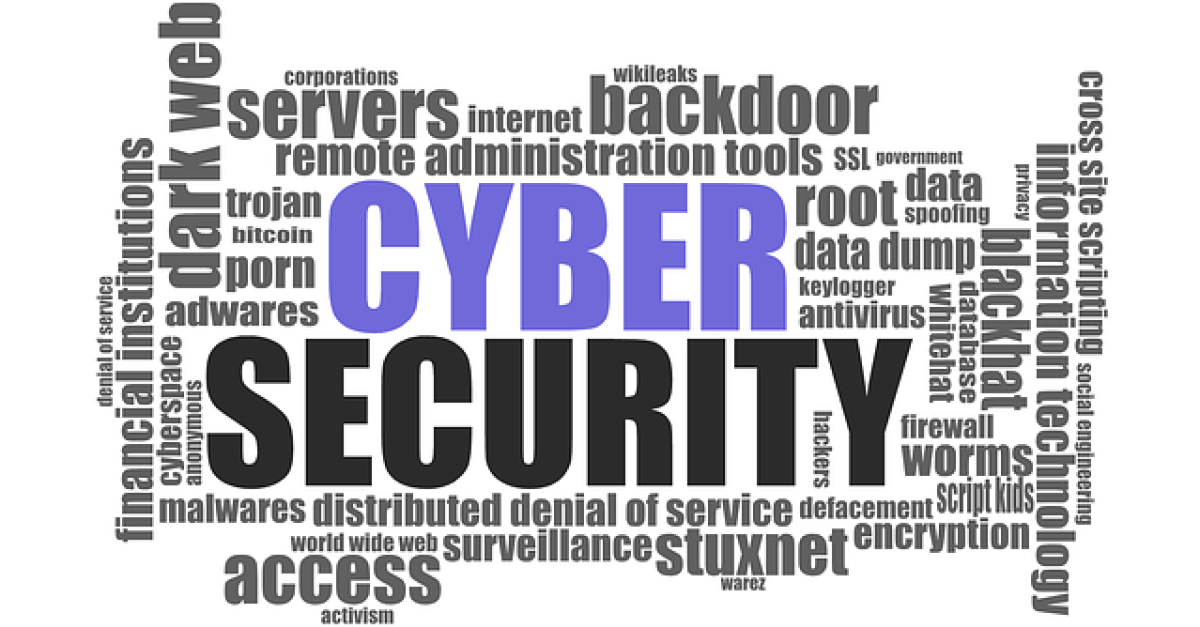 Cyber security word web