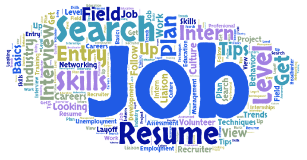 Resume