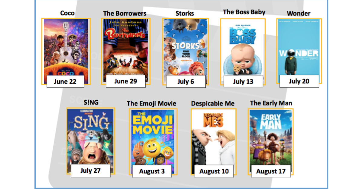 A list of films featured for the summer movie series.